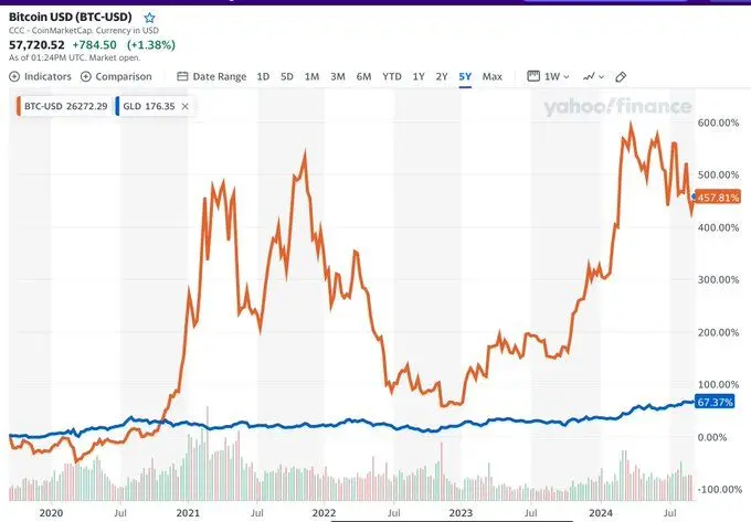 image of $2.6 trillion USD of Value 