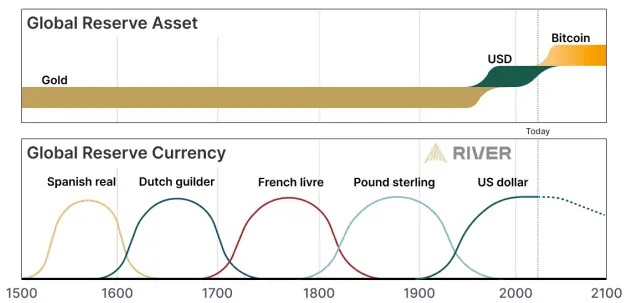 Picture of A Global Portfolio Rebalancing Moment 